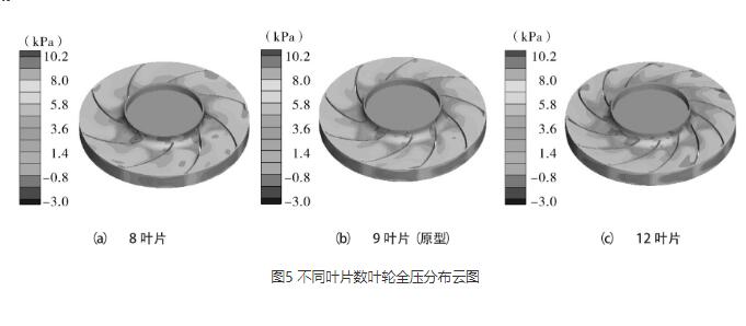 高压离心91视频下载地址