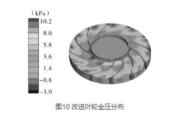 多级离心91视频下载地址