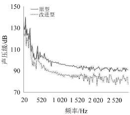 山东91视频下载地址